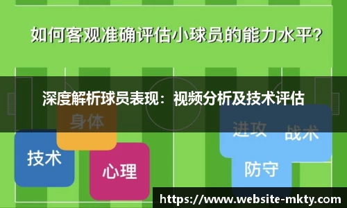 深度解析球员表现：视频分析及技术评估