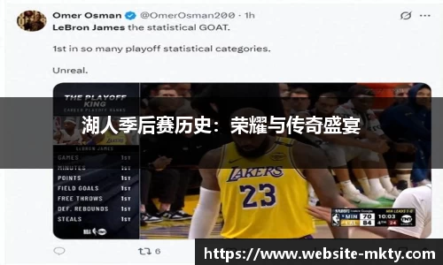 湖人季后赛历史：荣耀与传奇盛宴